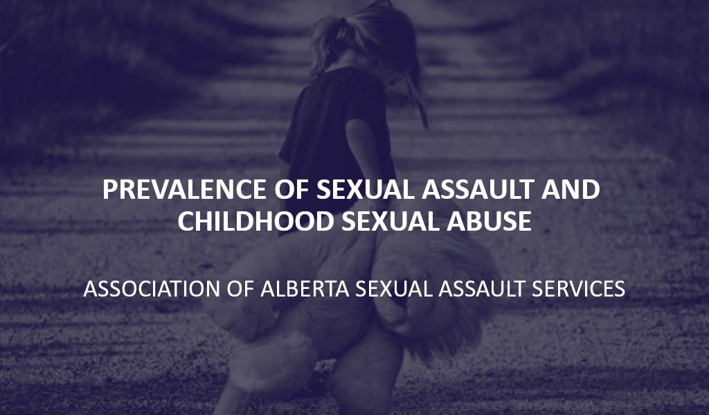 Case Study Sexual Violence